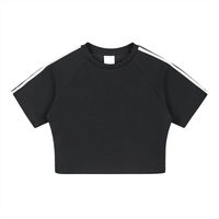 Heat Lock Crop