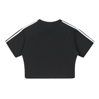 Heat Lock Crop